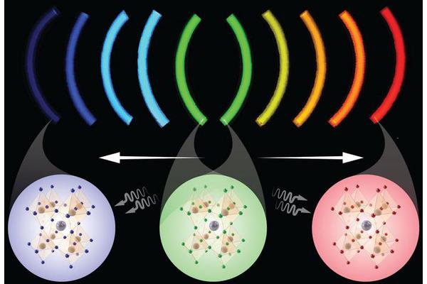 Revolutionary Light-Powered Technique Enhances Precision in Quantum Dot Tuning