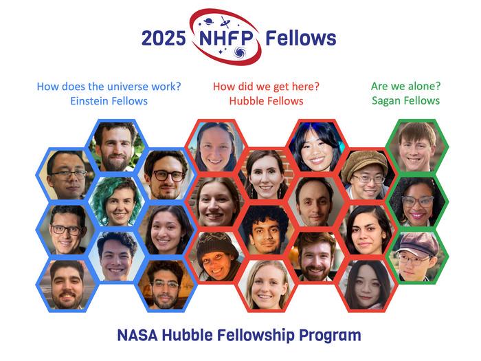 2025 NHFP Fellows