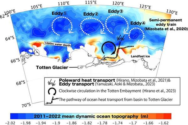 Strengthened Westerly Winds Boost Ocean Heat Transport to the East Antarctic Ice Sheet