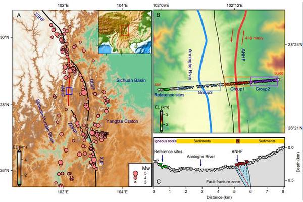 Tidal Forces Trigger Significant Fluctuations in Seismic Velocity in Fault Fracture Zones