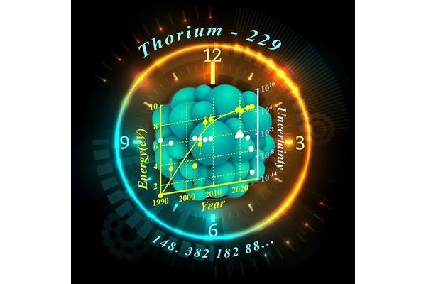 Precision in Time: The Advances of Thorium-Based Nuclear Optical Clocks