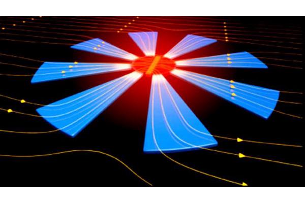 BESSY II Unveils ‘Microflower’ Magnets Boosting Local Magnetic Fields