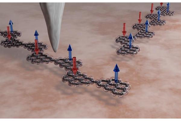 Revolutionary Quantum Spin Model Developed Using Nanographene Molecules