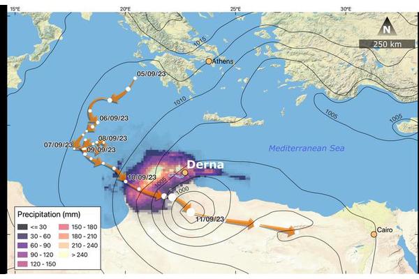 Examining the Role of Two Dam Failures in the Escalation of the Derna Flood Catastrophe