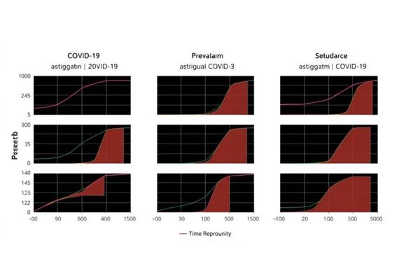 Impact of COVID-19 on the Prevalence and Severity of Astigmatism in Children
