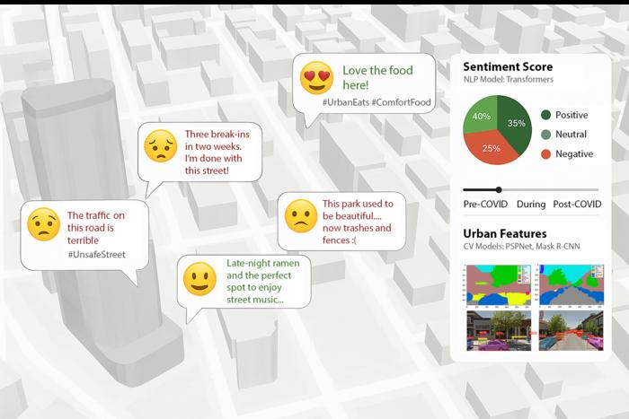 Mapping urban sentiment hotspots