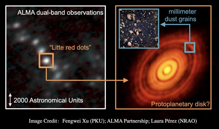 ALMA-images of the Central Molecular Zone
