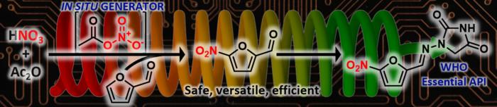 Automated continuous flow system for furfural nitration