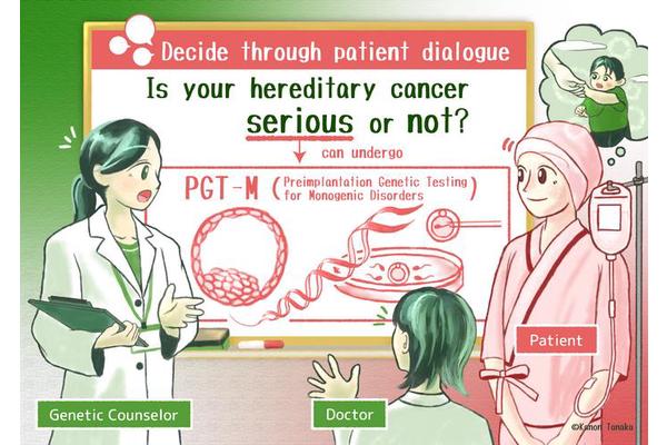 Research Team Reevaluates the Definition of ‘Seriousness’ in Genetic Conditions in New Correspondence Article