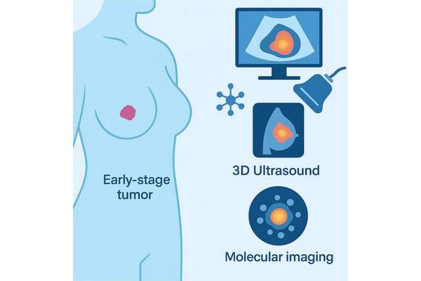 Revolutionary Imaging Advances Transform Early Breast Cancer Detection