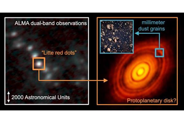 New Candidates for Protoplanetary Disks Discovered at Galactic Center