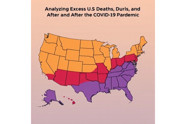 Analyzing Excess US Deaths Before, During, and After the COVID-19 Pandemic