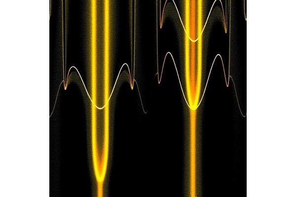 Parametric Population Volatility: Unraveling Abnormal Fluctuations