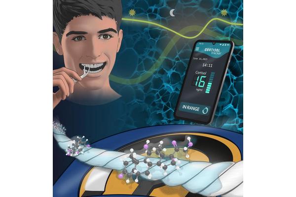 Innovative Dental Floss Designed to Monitor Stress Levels