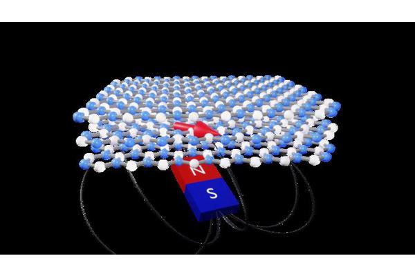 Breakthrough in 2D Quantum Sensors Unlocks Advanced Magnetic Field Detection Opportunities