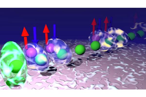 Breakthrough Magnetism in Novel Exotic Material Paves the Way for Robust Quantum Computers