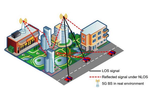 Enhancing 5G: The Role of Virtual Signals in Achieving Greater Speed, Intelligence, and Precision