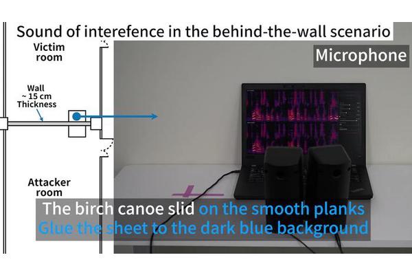 New Security Breach Reveals Risks of Eavesdropping via Laptop and Smart Speaker Microphones