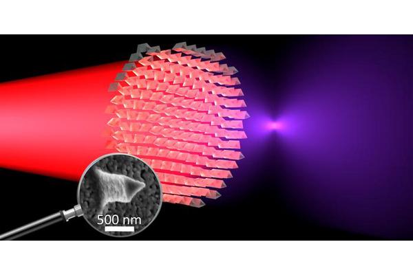 Breakthrough Ultra-Thin Lenses Enable Visualization of Infrared Light