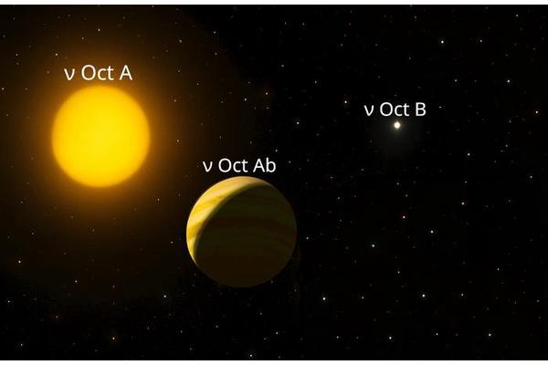 HKU Astrophysicists Unveil How Binary Star Evolution Shapes the Formation of a Retrograde Planet