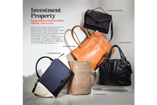 Investment Property